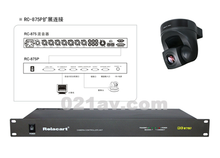 上海视听网--Relacart智能会议混音器伴侣系列产品:力卡智能会议混音器伴侣 Relacart RC-875P
